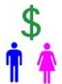 The Pink Collar Ghetto Lives!  Social Responsibility Part II