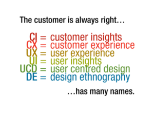 customer-is-always-right